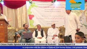 Citizen Public Opinion AJK - Survey Report 2.0